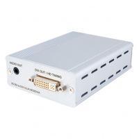 Cypress CLUX-SDI2DVIA