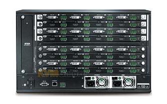Конкурентоспособное и экономически эффективное модульное матричное решение VM1600 ATEN для видеостен
