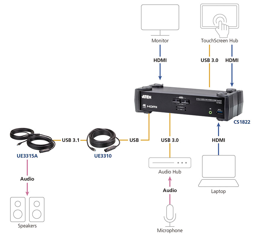 0117_BE_Meeting_Rooms_Feature_Article_2D_Diagram.jpg 0117_BE_Meeting_Rooms_Feature_Article_2D_Diagram.jpg