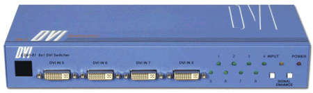 Cypress CDVI-81