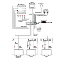 Cypress CPLUS-421PLV